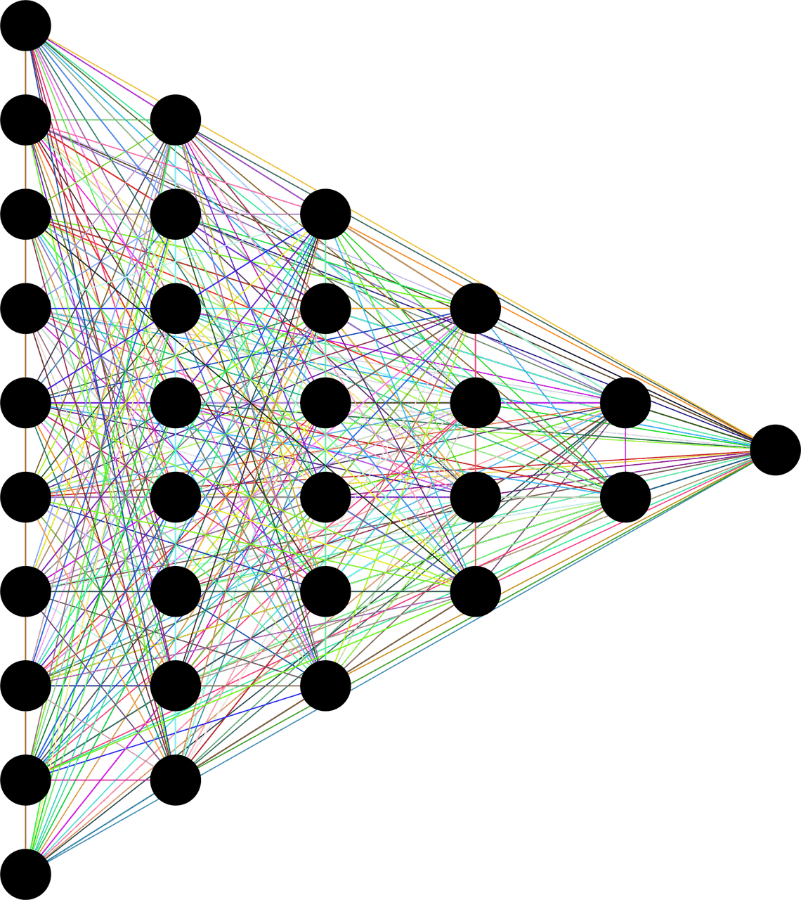 Image is not available