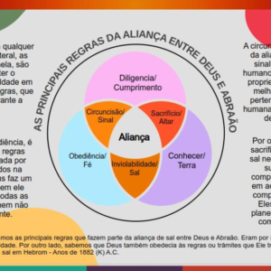 Liçãoo 7 - Uma prova de Fé : a entrega de Isaque - 2 Trimestre de 2026