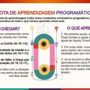rota de aprendizagem programÁtica