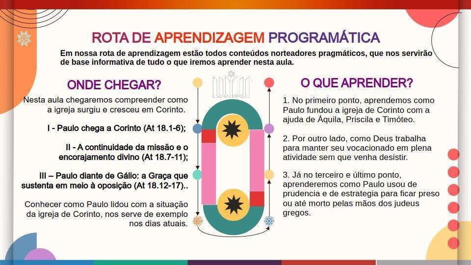 rota de aprendizagem programÁtica rota de aprendizagem programÁtica