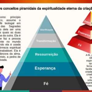 Lição 10 Uma esperança inabalável perante os poderosos